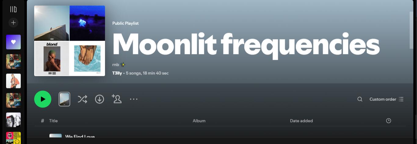 Weekend Vibes Playlist